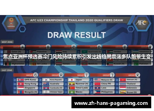 焦点亚洲杯预选赛冷门风险持续累积引发出线格局震荡多队前景生变